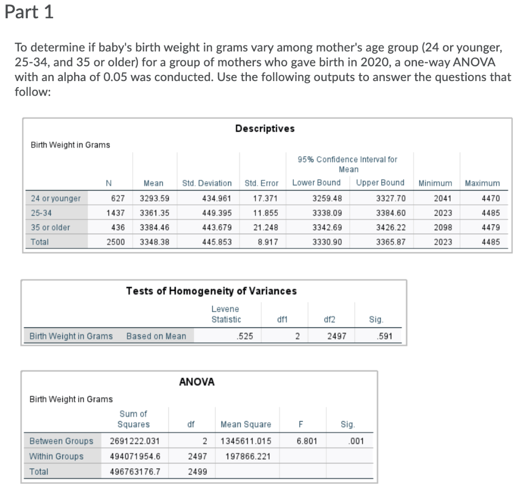 Solved Part 1 To determine if baby's birth weight in grams | Chegg.com