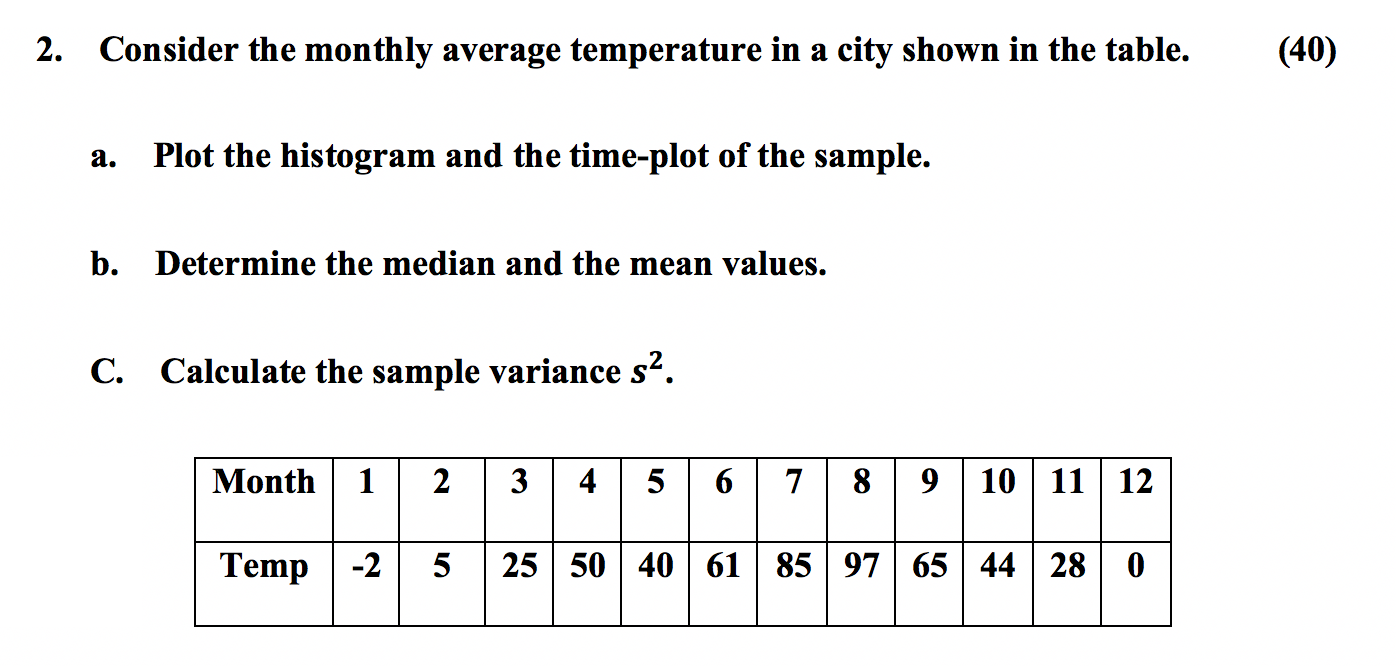 Solved 2. Consider the monthly average temperature in a city | Chegg.com