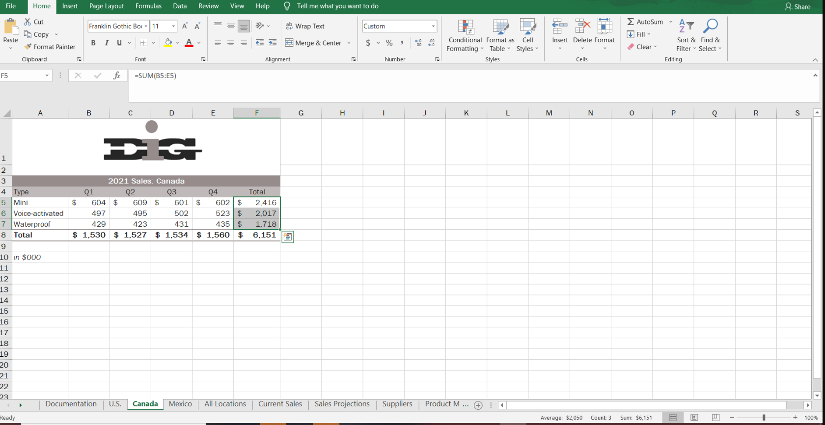 Consolidate Information From Multiple Worksheets Using 3 D References