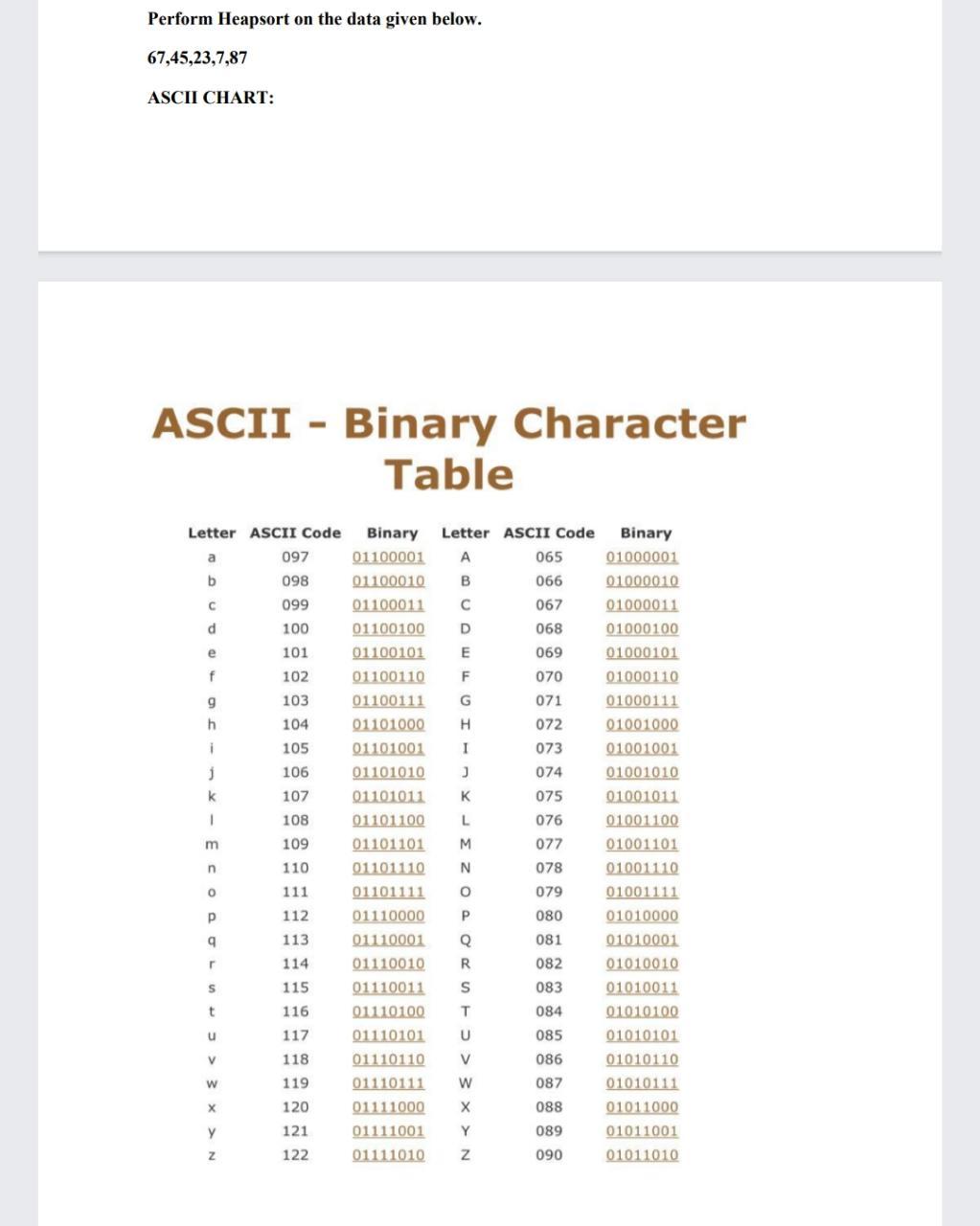 binary code letter chart