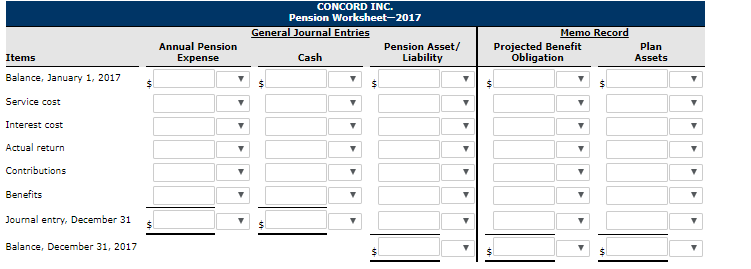 The following facts apply to the pension plan of | Chegg.com