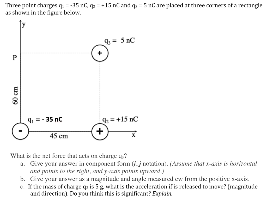 Solved Three Point Charges Q1= -35nC, Q2= +15 NC And Q3= 5 | Chegg.com