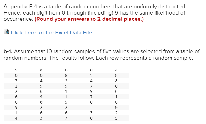 Solved Appendix B.4 Is A Table Of Random Numbers That Are | Chegg.com