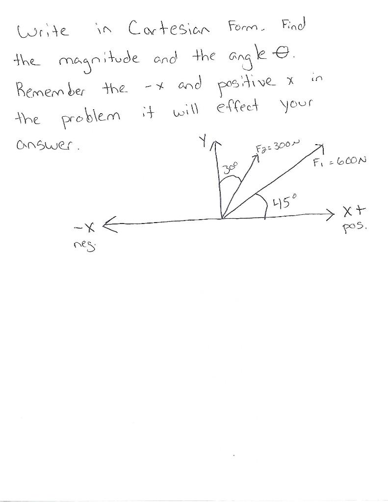 Solved X х Write in Cartesian form. Find the magnitude and | Chegg.com