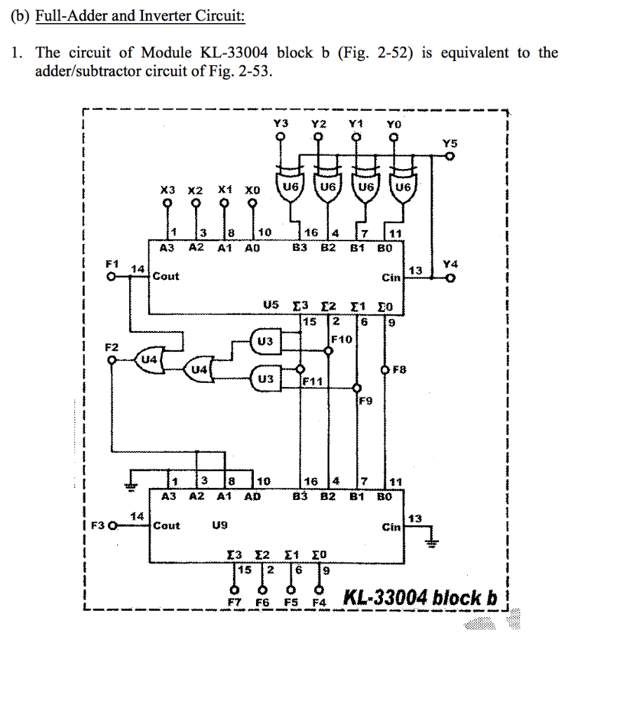 Solved B Full Adder And Inverter Circuit 1 The Circui Chegg Com