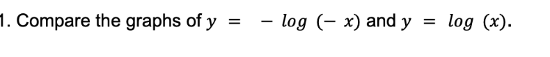 Solved Compare the graphs of y=−log(−x) and y=log(x). | Chegg.com