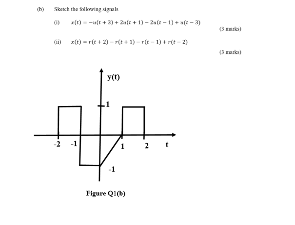 1 2 3 4 5 6 7 Sketch each of the following Signals 8 Write Matlab  code to plot the signals in problem 7 Scale your t