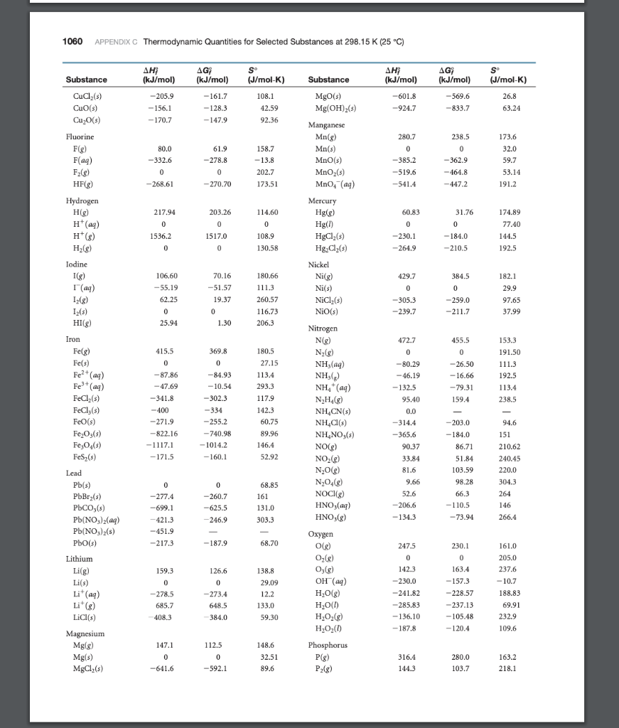 Solved Using values from Appendix C of your textbook, | Chegg.com