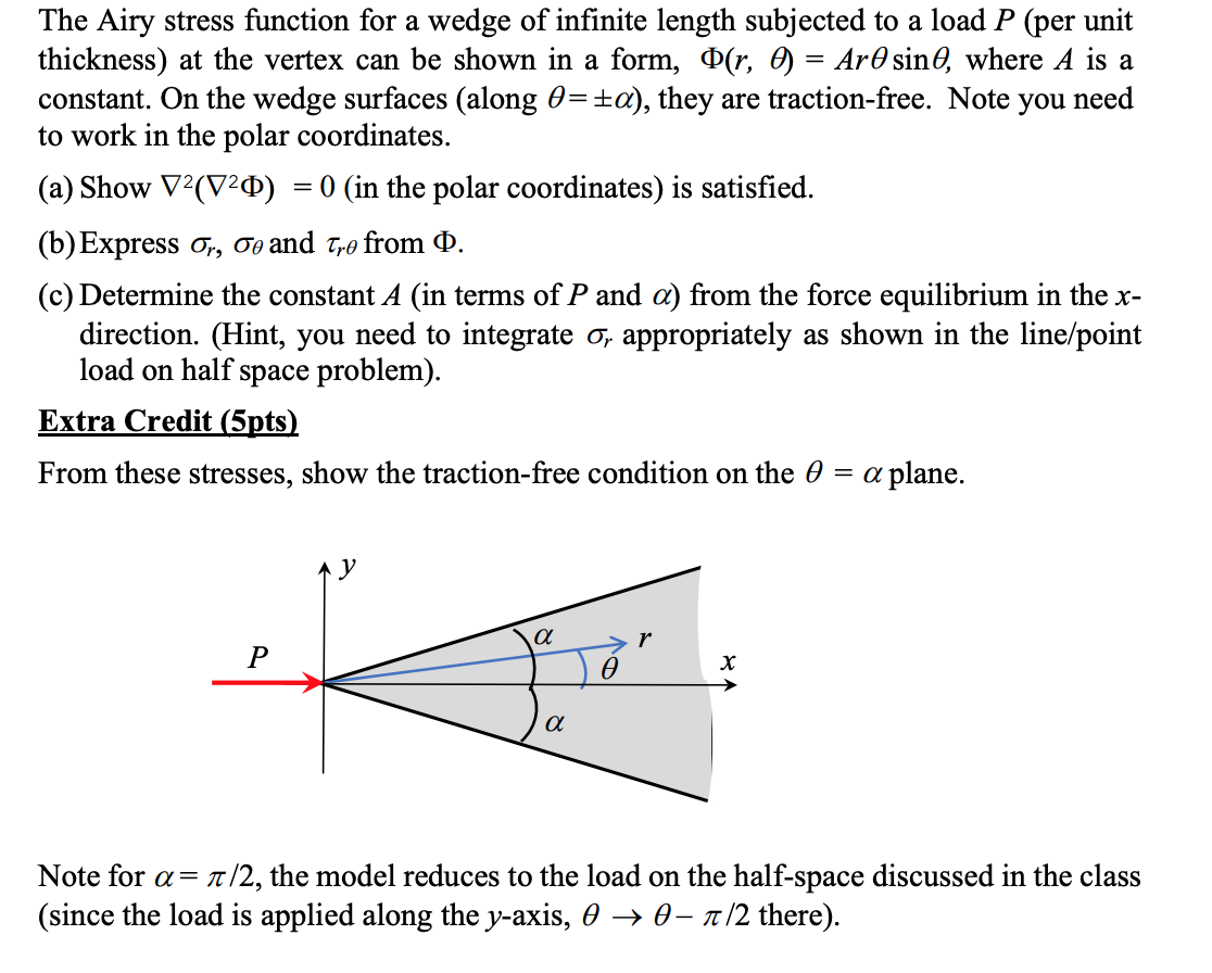 Solved The Airy Stress Function For A Wedge Of Infinite | Chegg.com