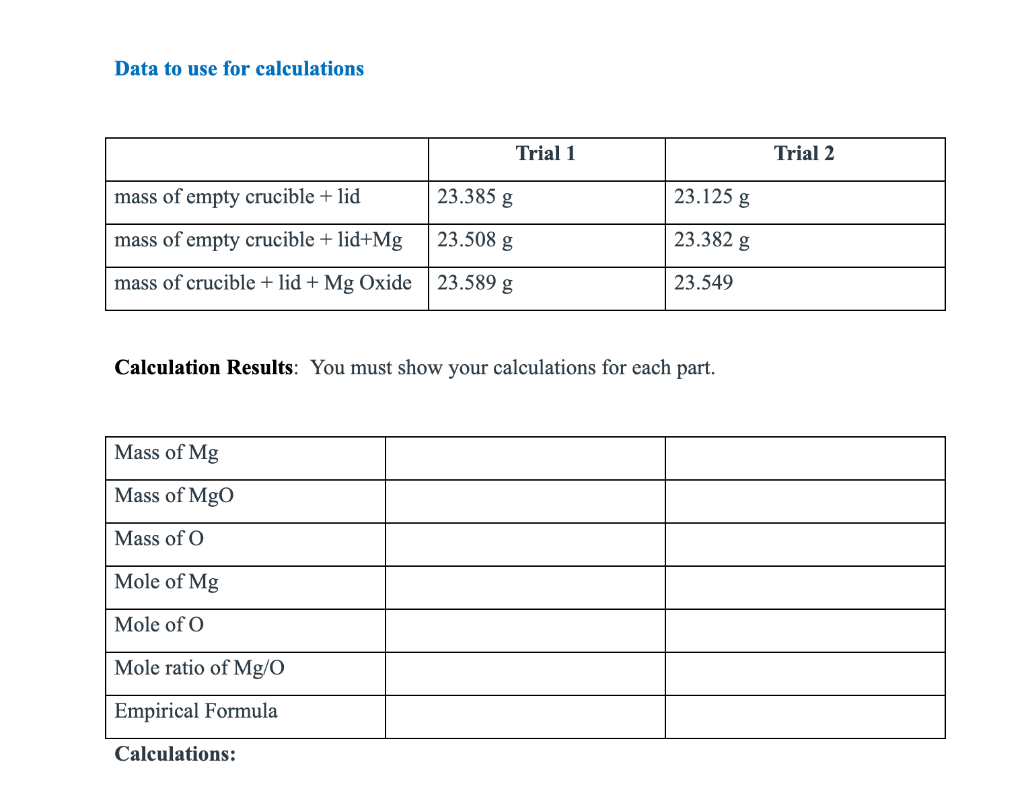 Solved Data to use for calculations Trial 1 Trial 2 mass of | Chegg.com