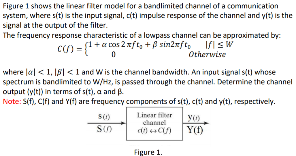 Solved Figure 1 Shows The Linear Filter Model For A Bandl Chegg Com