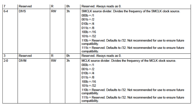 Solved SOURCES The clock system module includes the | Chegg.com