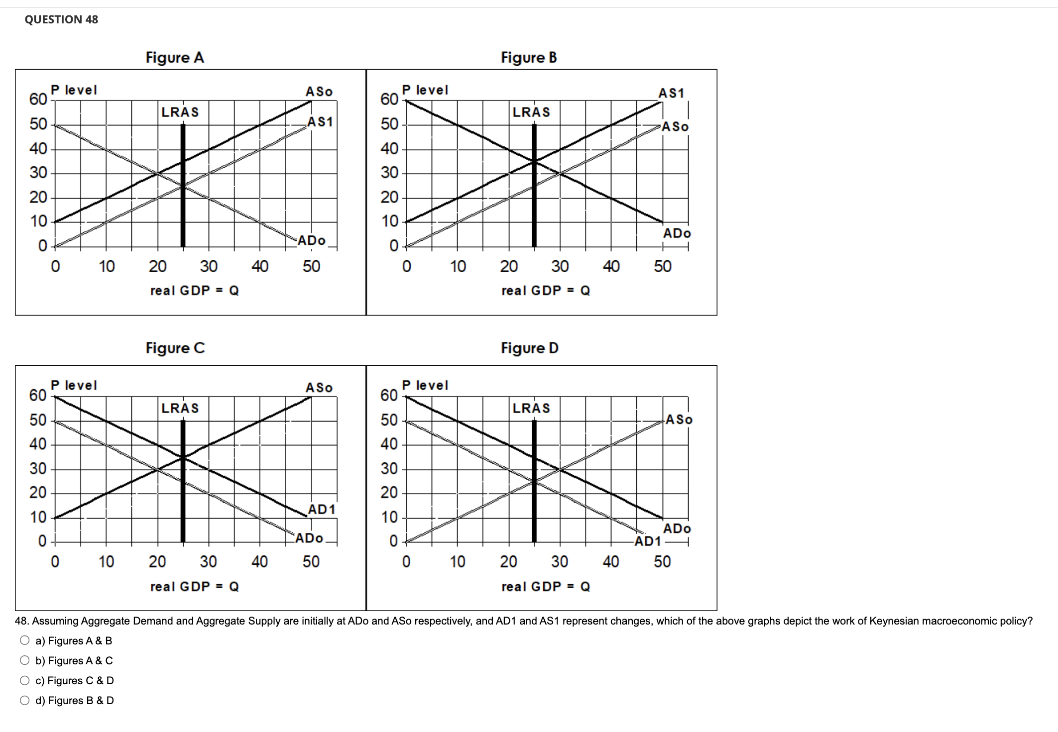 Solved QUESTION 48Figure AFigure BFigure CFigure Da) | Chegg.com