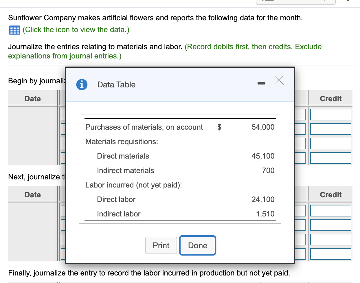 Solved Sunflower Company makes artificial flowers and