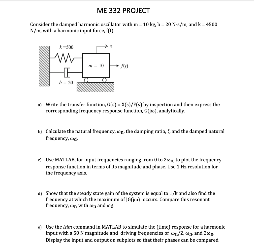 Solved Me 332 Project Consider The Damped Harmonic Oscill Chegg Com