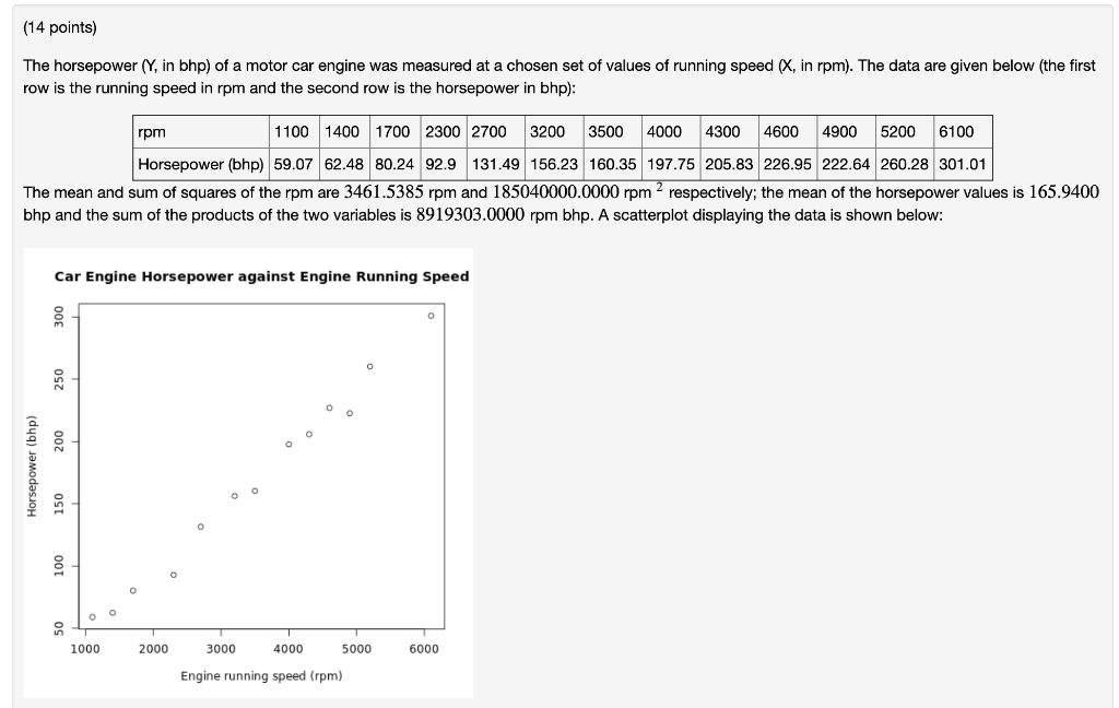Solved (14 Points) The Horsepower (Y, In Bhp) Of A Motor Car | Chegg.com