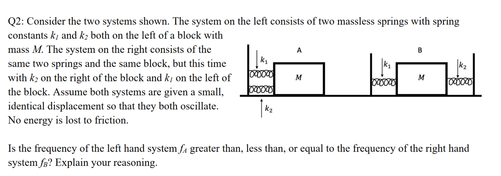 Solved A B |k₂ Q2: Consider the two systems shown. The | Chegg.com