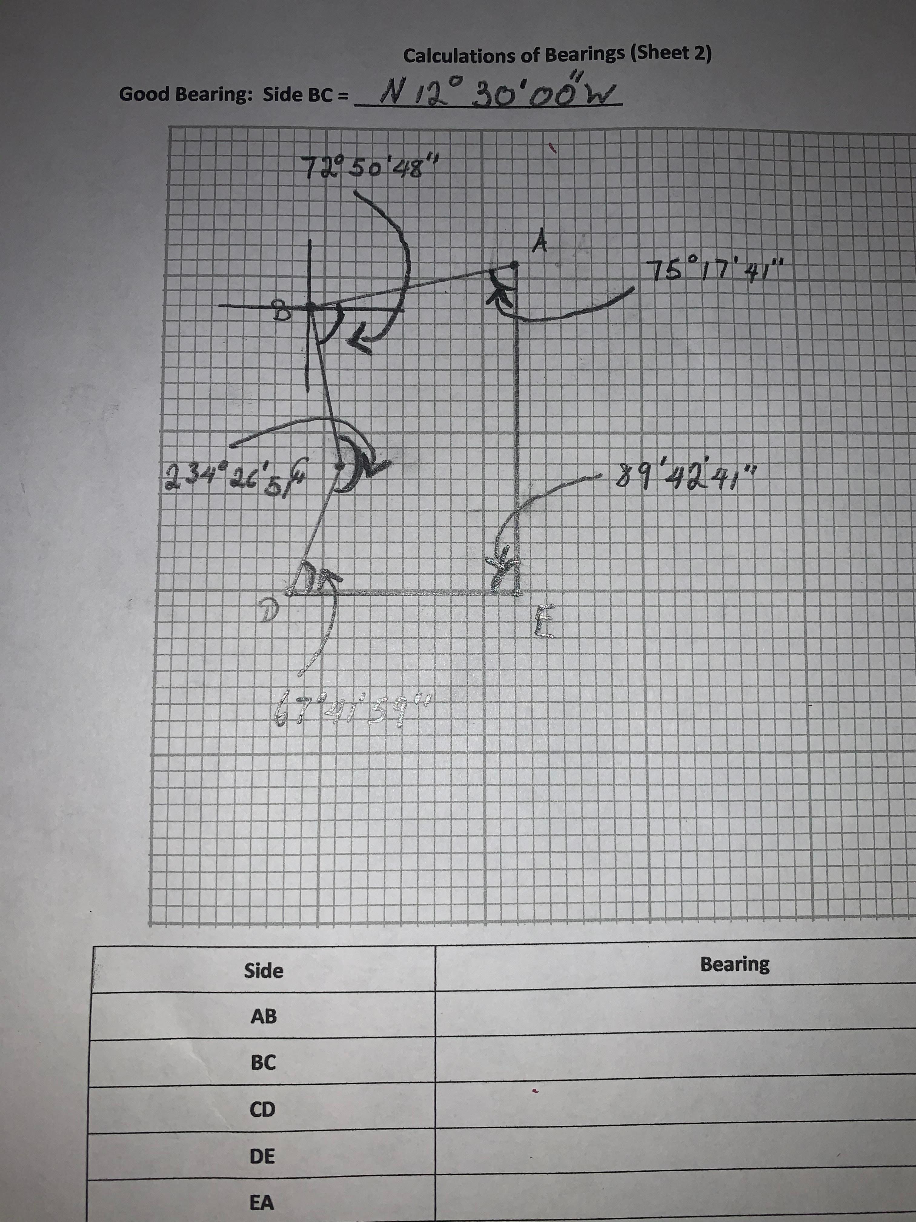 Solved Calculations of Bearings (Sheet 2) Good Bearing: Side | Chegg.com