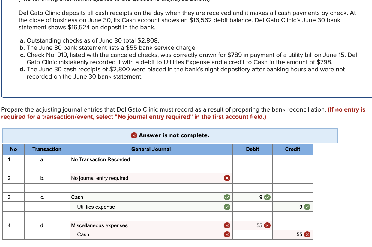 Solved Del Gato Clinic deposits all cash receipts on the day