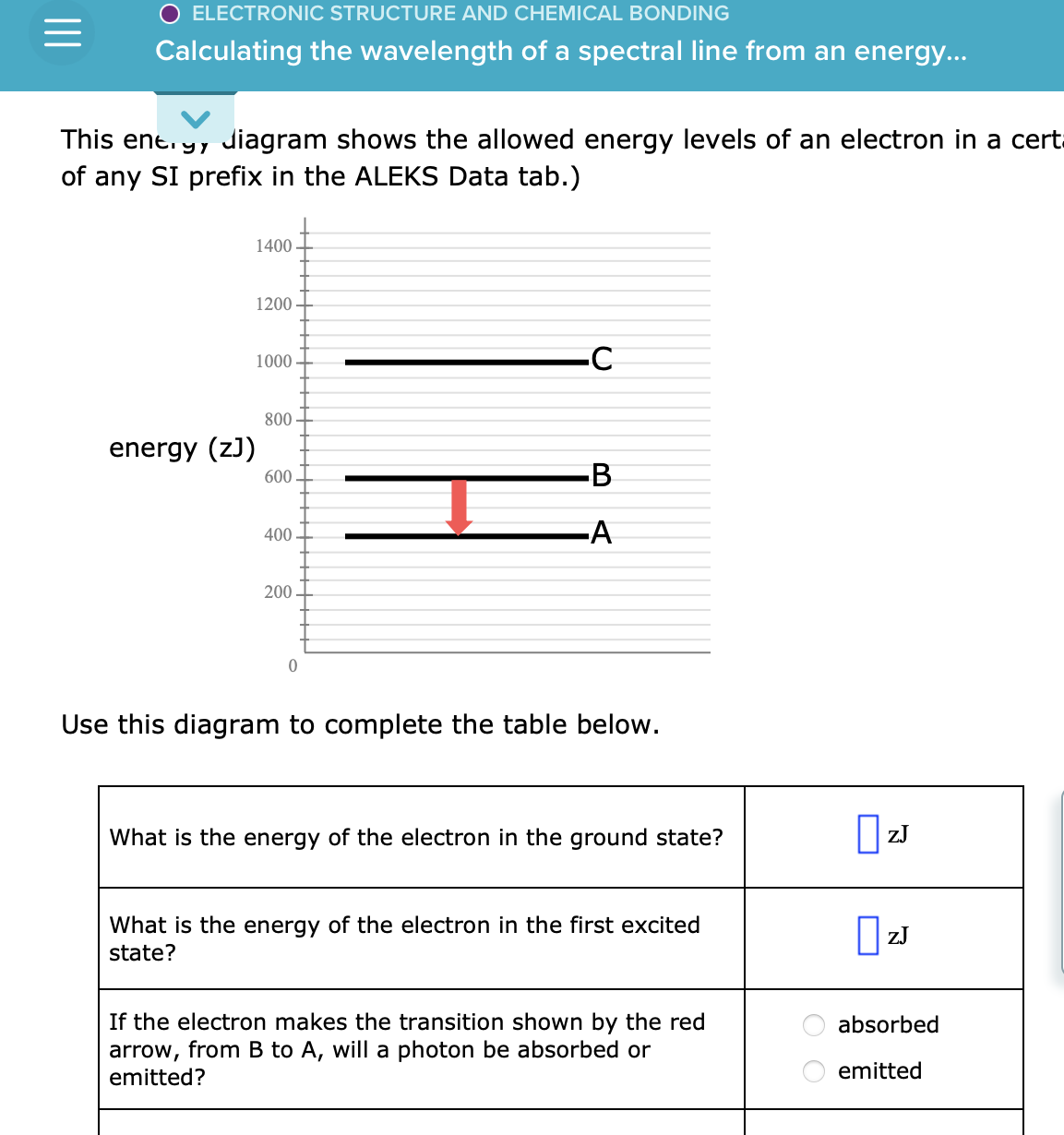 Solved This Energy Diagram Shows The Allowed Energy Levels | Chegg.com