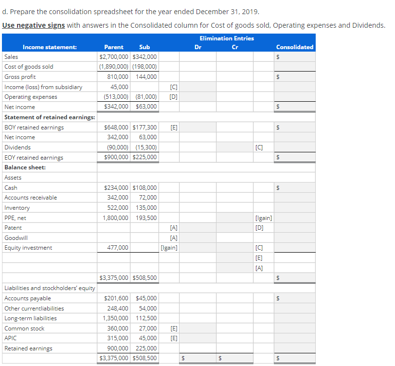 Solved Prepare consolidation spreadsheet for intercompany | Chegg.com