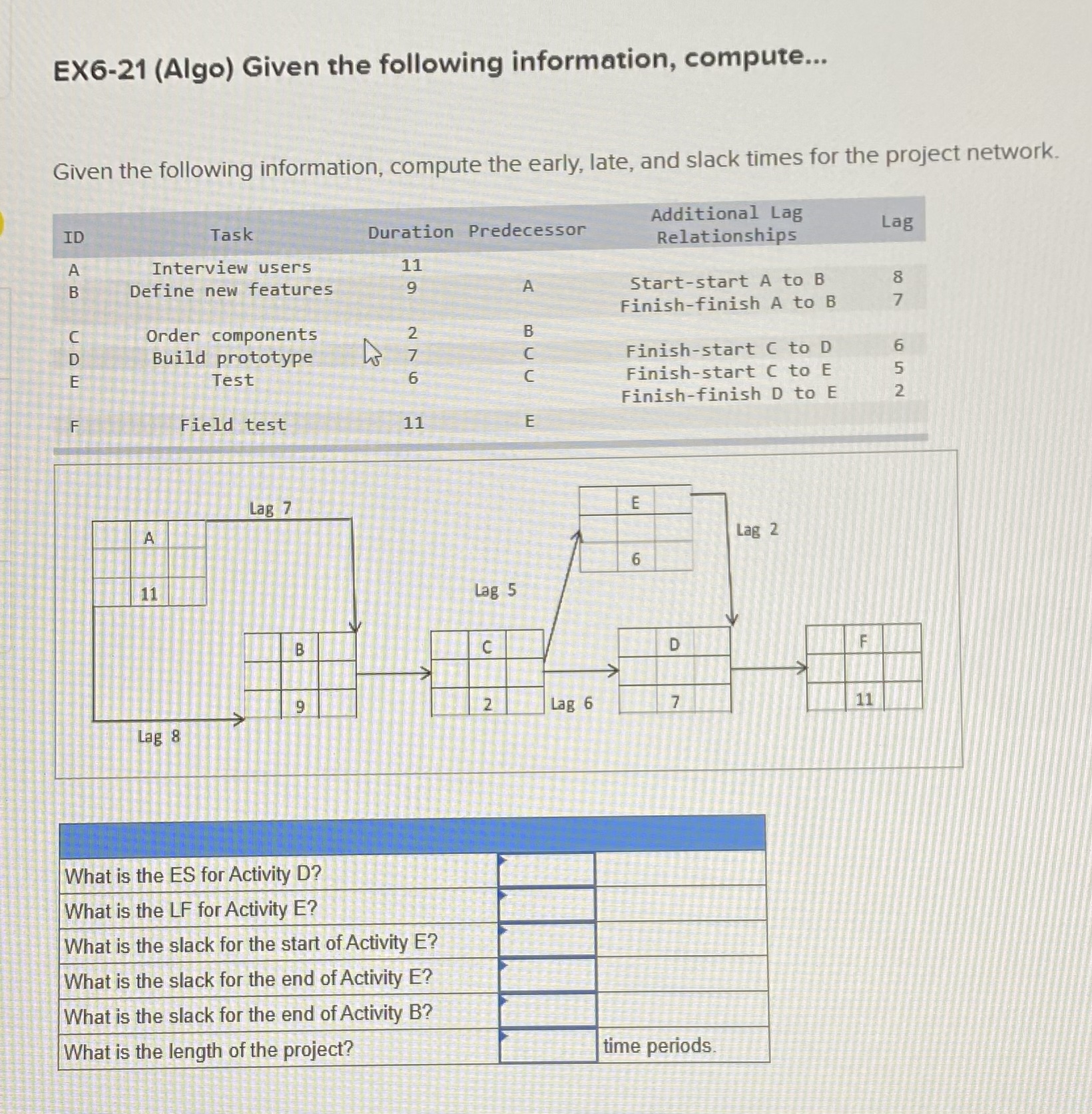 Solved EX6-21 (Algo) Given The Following Information, | Chegg.com