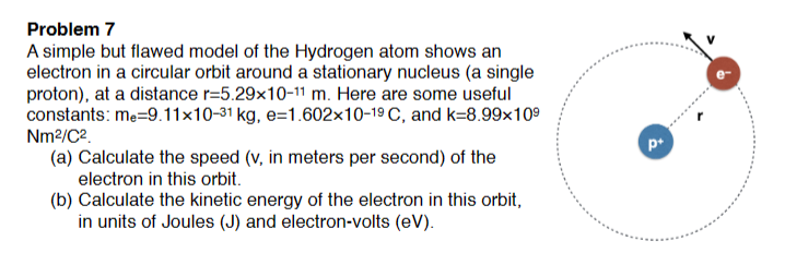 Solved Problem 7 A simple but flawed model of the Hydrogen | Chegg.com