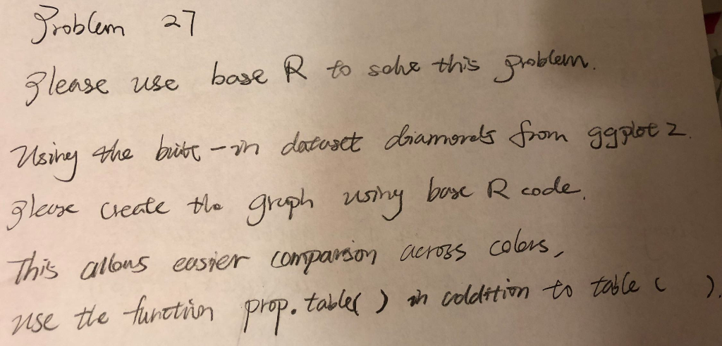 Problem 27 3lease use base R to solve this problem. | Chegg.com