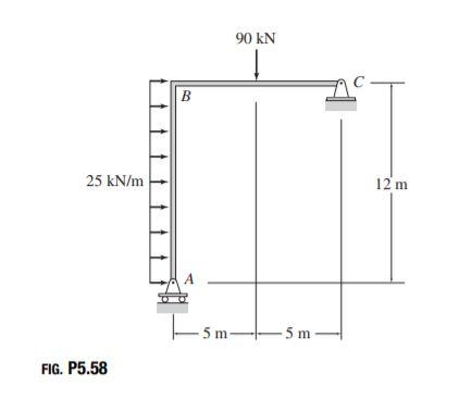 Solved For this Problem, kindly refer to our Textbook