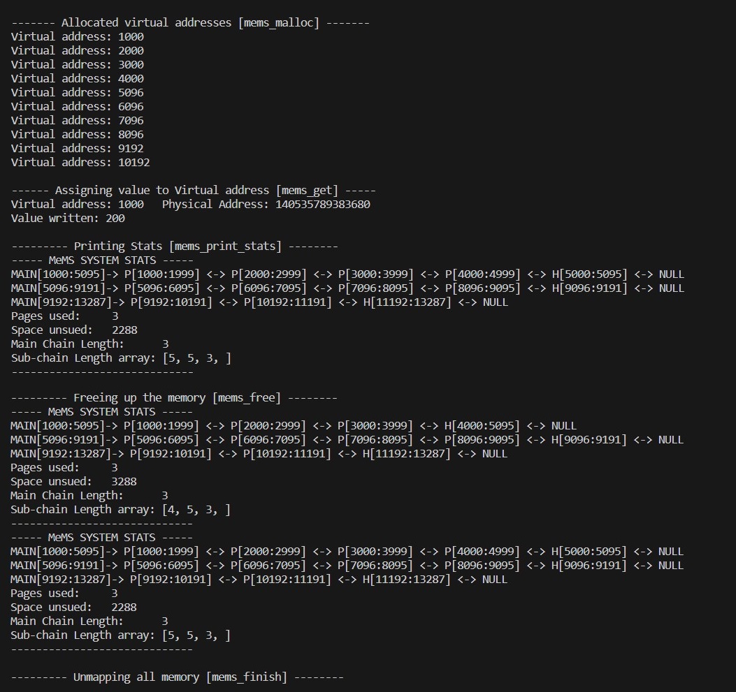 Solved IMPLEMENT MEMS IN C LANGUAGE I AM PROVIDING YOU THE | Chegg.com