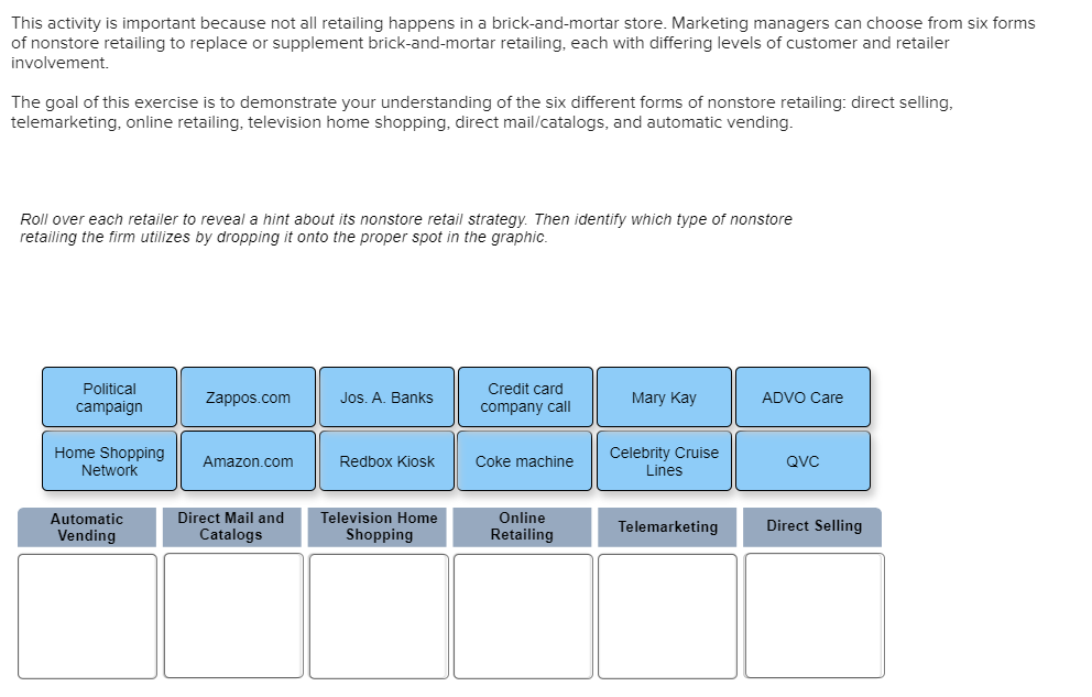 Solved This activity is important because not all retailing