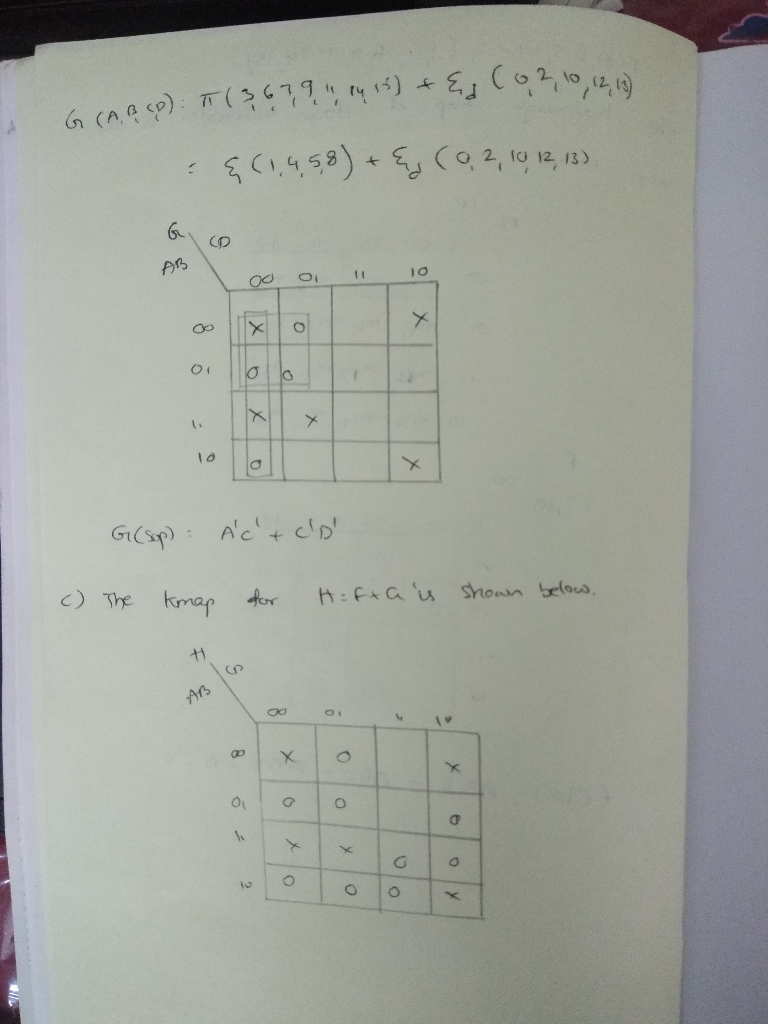 Solved Find Minimum Literal Cost Sum Product Sop Expression F B C D 1 4 6 9 11 14 15 Using Karnau Q