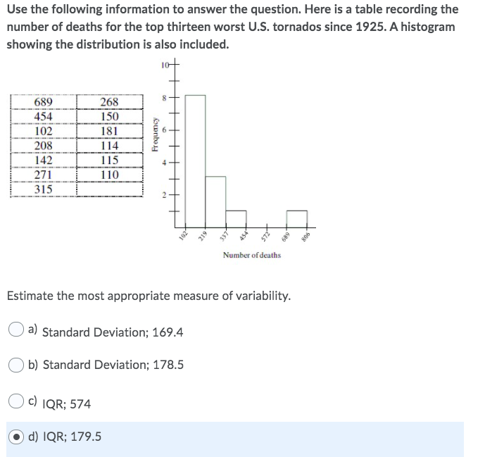 Solved Use the following information to answer the question. | Chegg.com