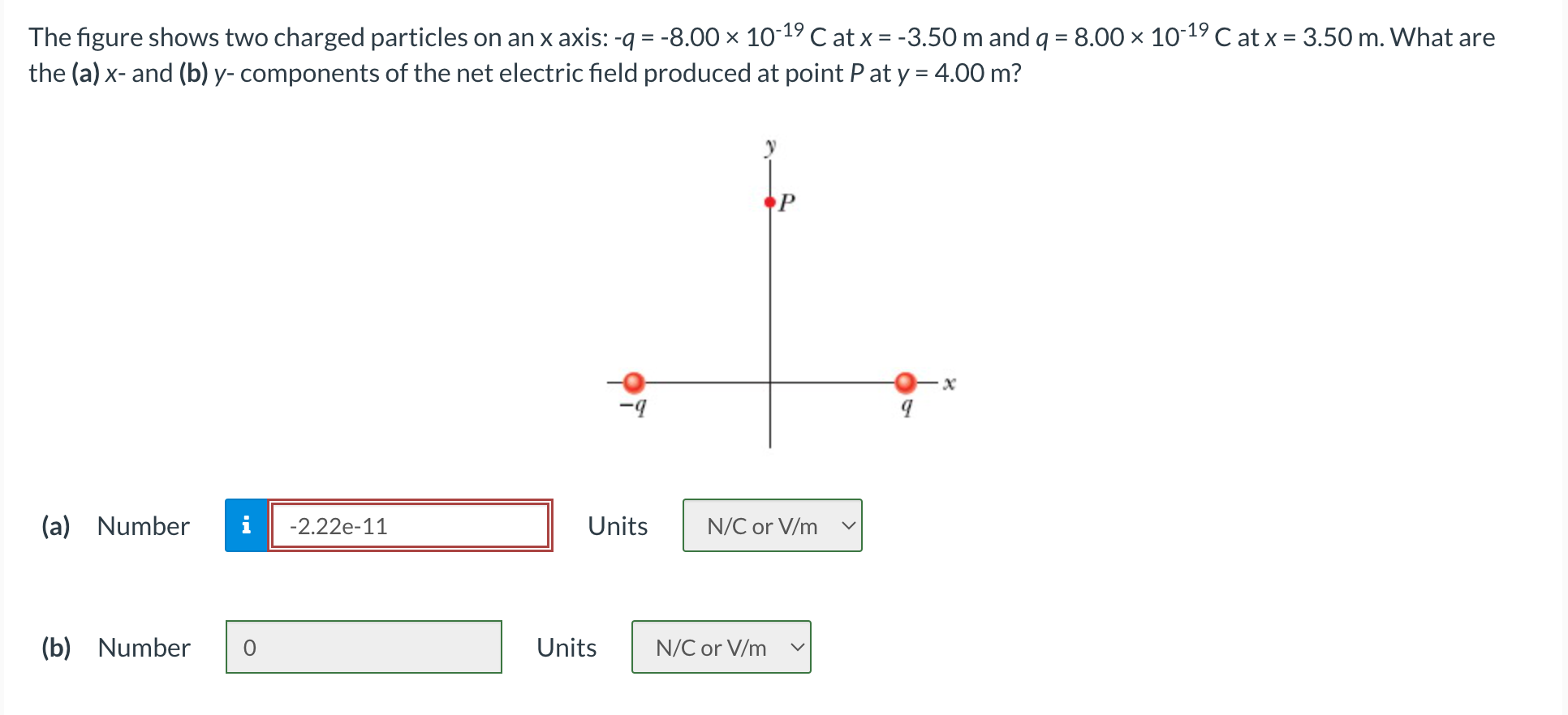 Solved The Figure Shows Two Charged Particles On An X ﻿axis: | Chegg.com