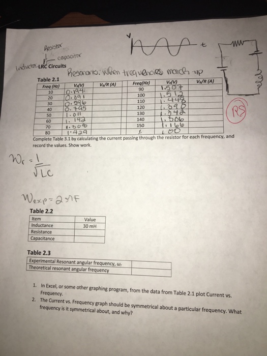 Solved capacittr i, d LRc circuits Table 2.1 Freq (Hz) 100 | Chegg.com