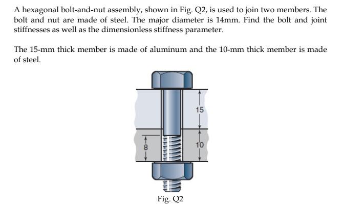 Solved A hexagonal bolt-and-nut assembly, shown in Fig. Q2, | Chegg.com