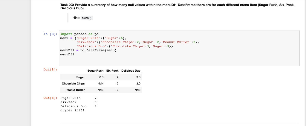 Solved Task 2C: Provide a summary of how many null values | Chegg.com