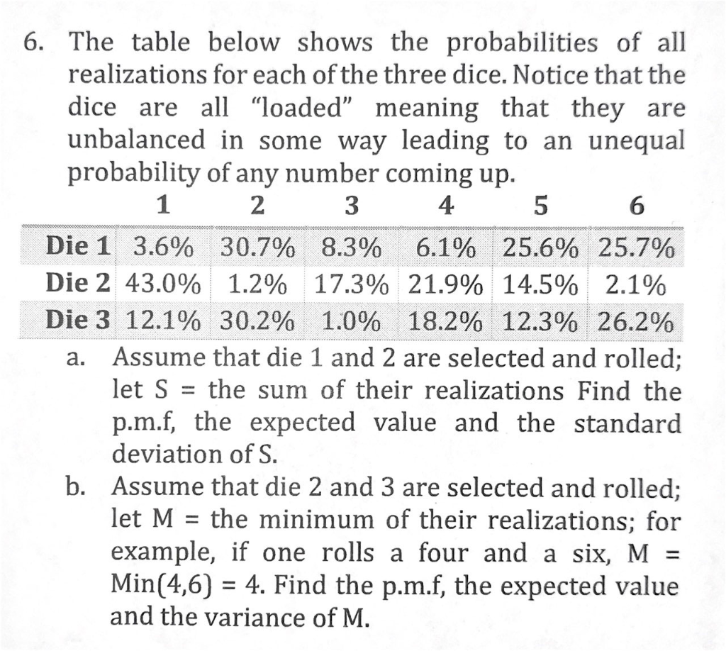 Solved 6 The Table Below Shows The Probabilities Of All Chegg Com