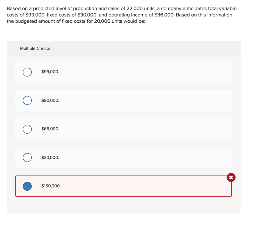 Solved Based on a predicted level of production and sales of | Chegg.com