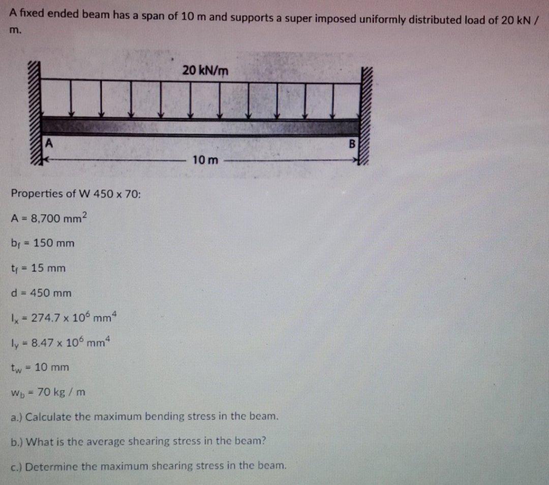 solved-a-fixed-ended-beam-has-a-span-of-10-m-and-supports-a-chegg