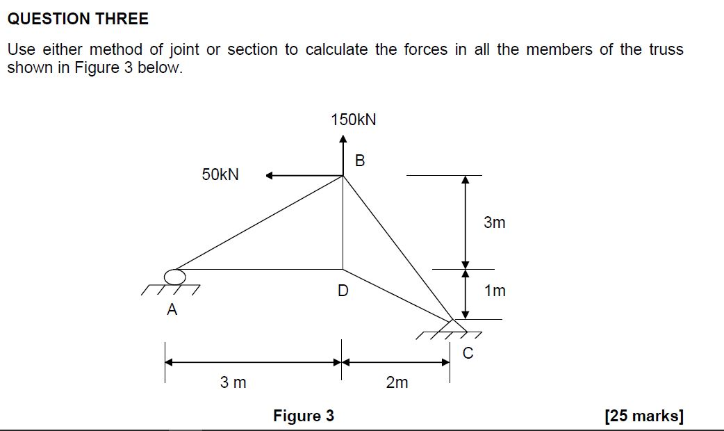 Solved QUESTION THREE Use either method of joint or section | Chegg.com