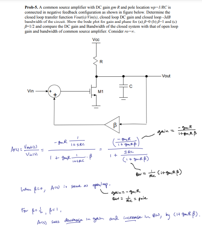 Solved Prob-5. A common source amplifier with DC gain gm-R | Chegg.com