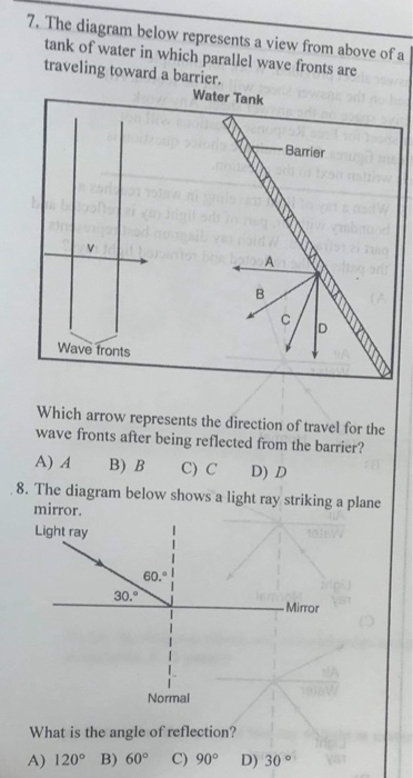 Solved 7. The diagram below represents a view from above of | Chegg.com