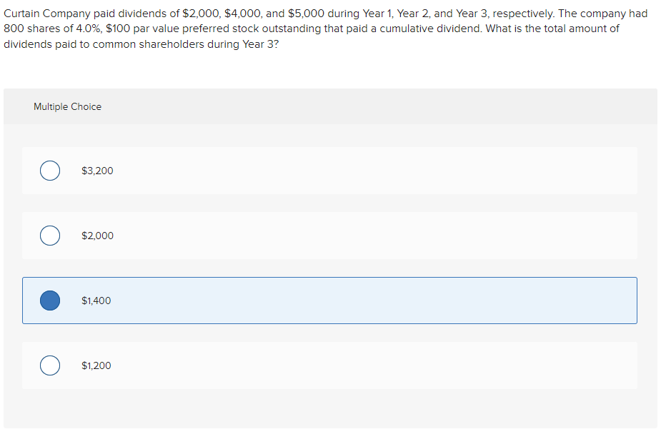 Solved Curtain Company paid dividends of 2,000,4,000, and