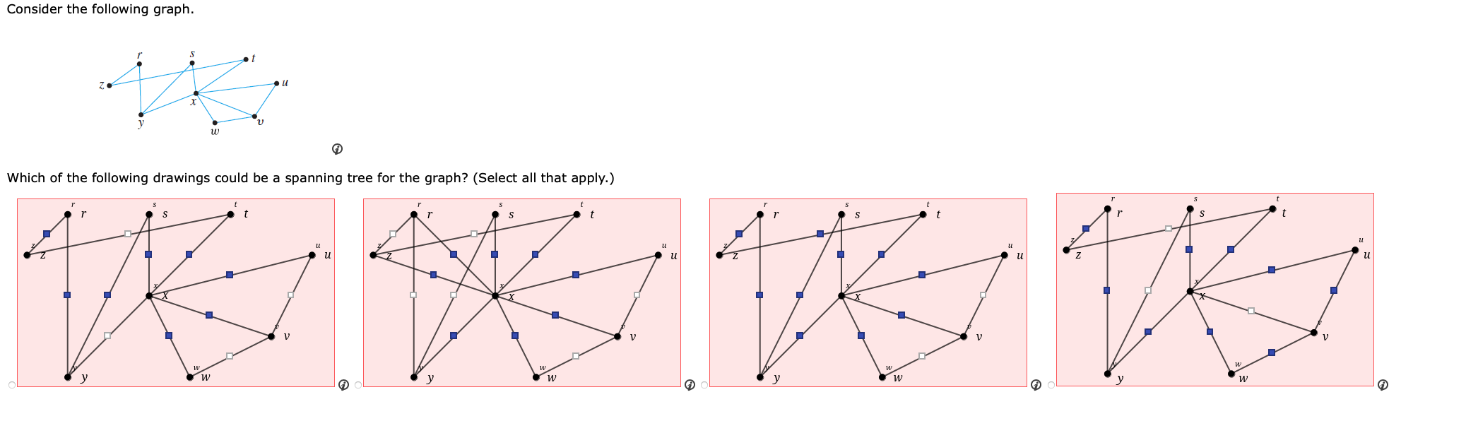 Solved Consider the following graph. 1 X ນ Which of the | Chegg.com