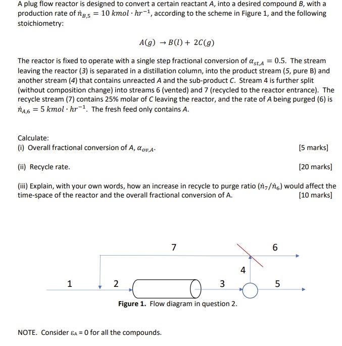 Solved A plug flow reactor is designed to convert a certain | Chegg.com