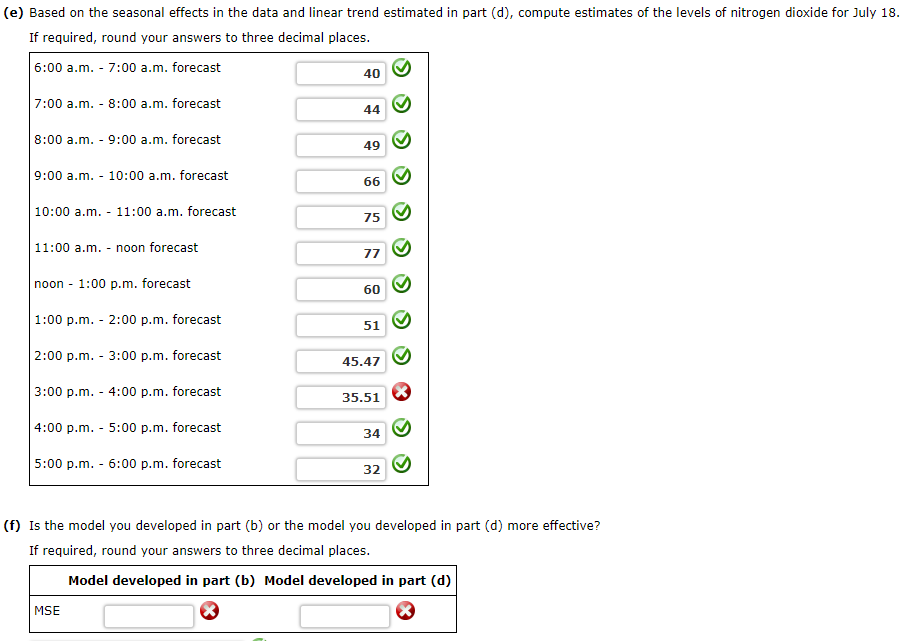 Solved Air pollution control specialists in southern