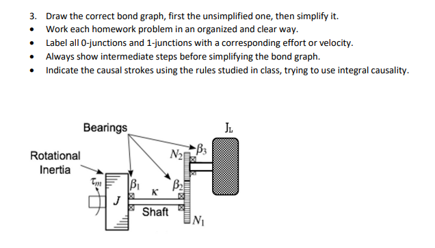 3. Draw the correct bond graph, first the | Chegg.com