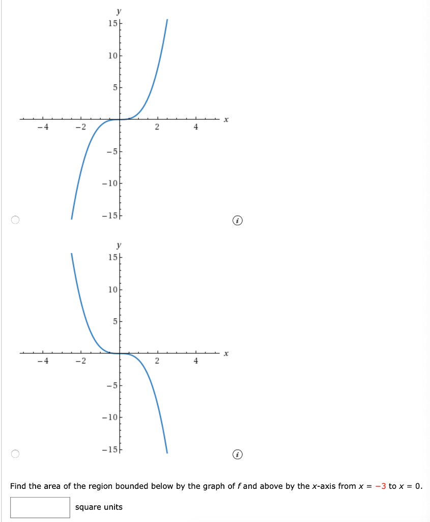 Solved 3. [-/1 Points] DETAILS TANAPCALCBR10 6.6.006. Find | Chegg.com