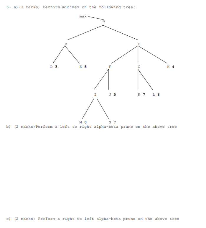 Solved 6 A 3 Marks Perform Minimax On The Following T Chegg Com